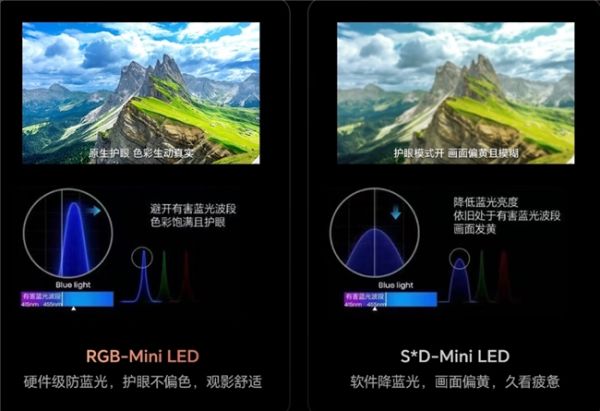 Hisense E8S RGB-MiniLED TV