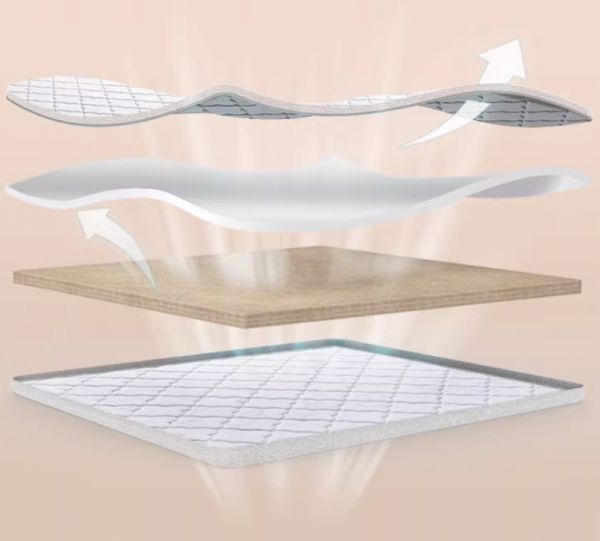 穗宝金维倍健-轻享版6C床垫支撑性能图片