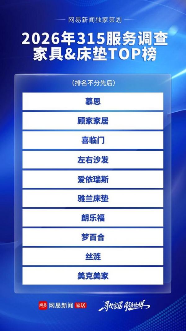 Furniture & Mattress Category