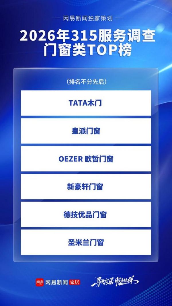 Windows & Doors Category