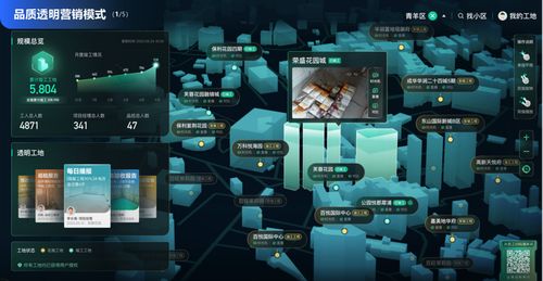 工地全景直播交互式大屏