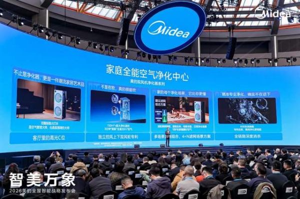 美的双风机净化器U8