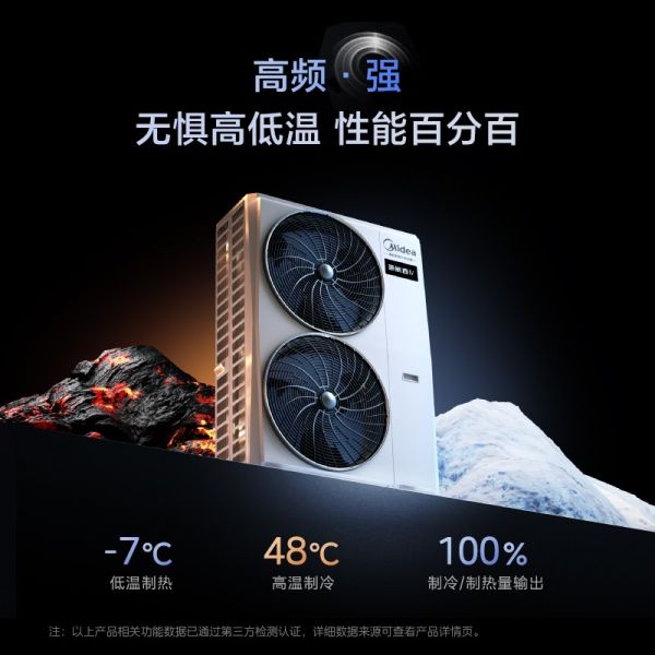 天猫喵住美的领航者中央空调