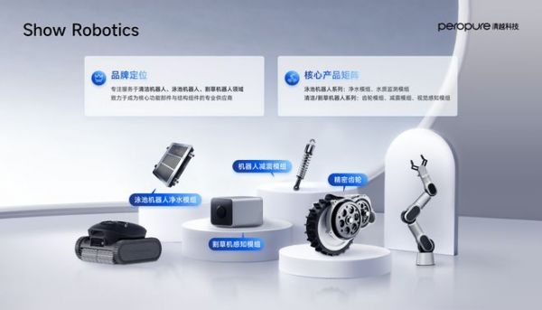 Show Robotics 核心产品展示