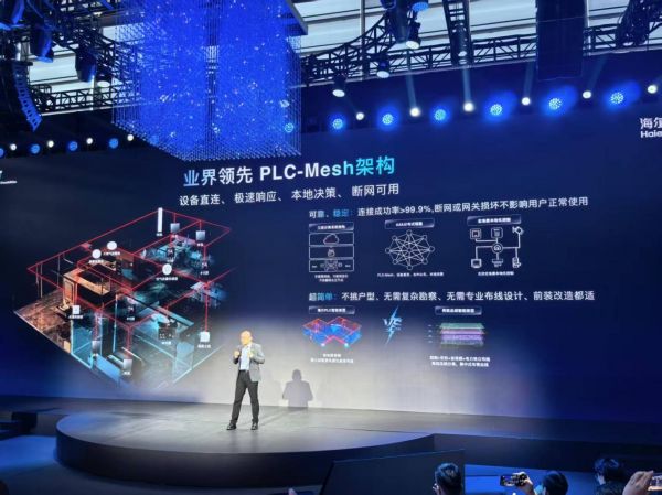 PLC-Mesh架构示意图
