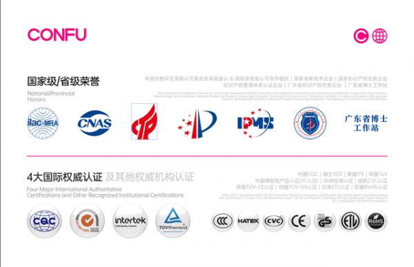 Konfus Industry Recognition