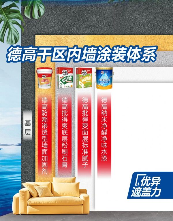 德高干区内墙涂装体系展示