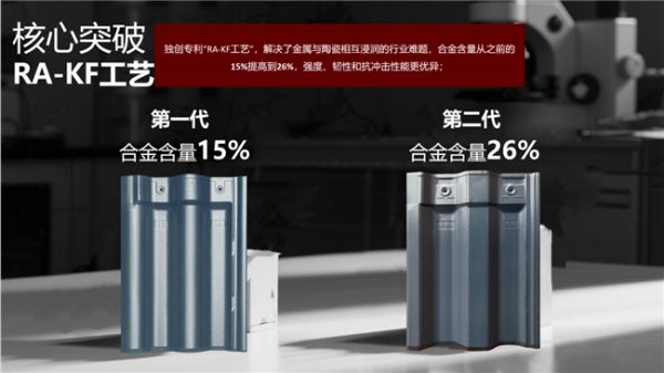 星辉瓦业产品矩阵图片