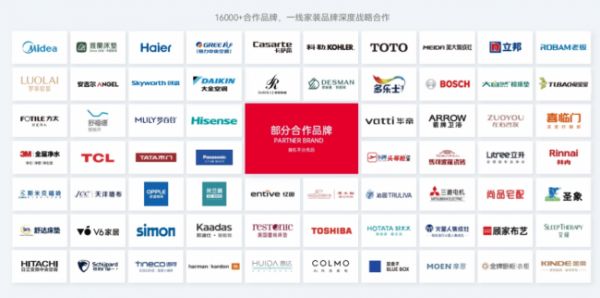 华夏家博会品牌合作