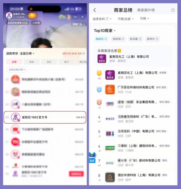 紫荆花新材料集团直播活动图片