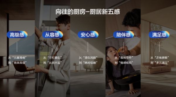 多维科技创新图片