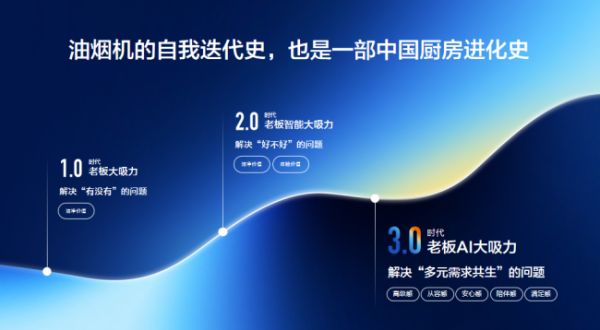 大吸力油烟机2.0时代产品品质图片