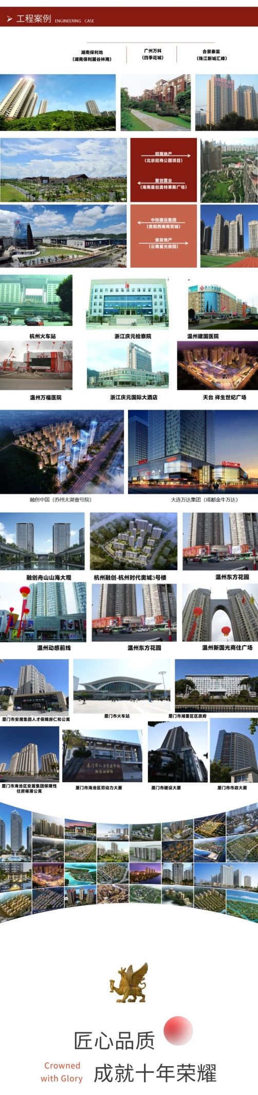 能强瓷砖服务体系展示