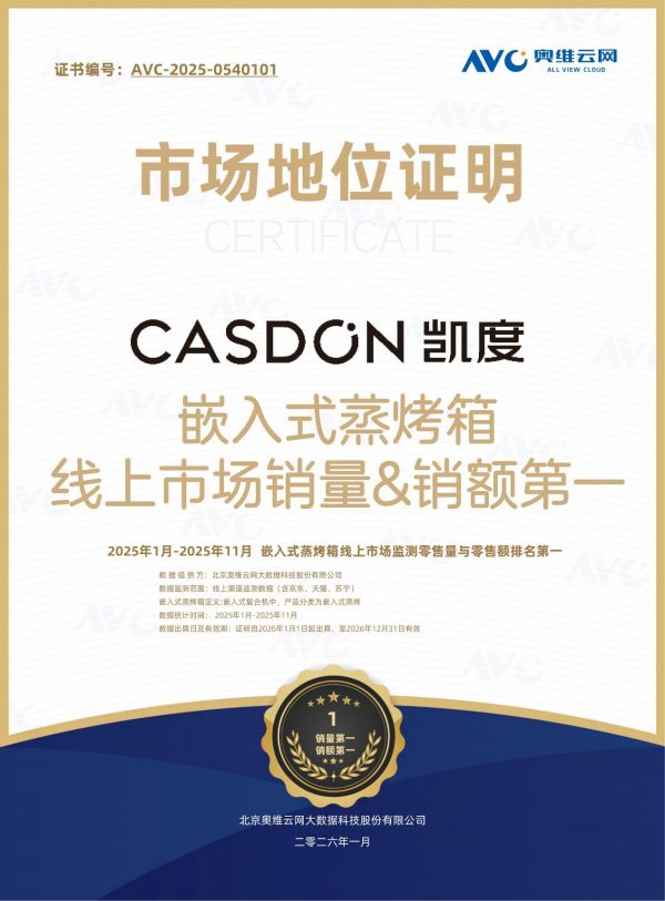 凯度电器市场销量数据