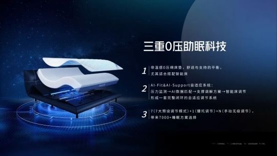 智能床产品细节