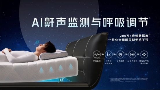 智能床产品细节