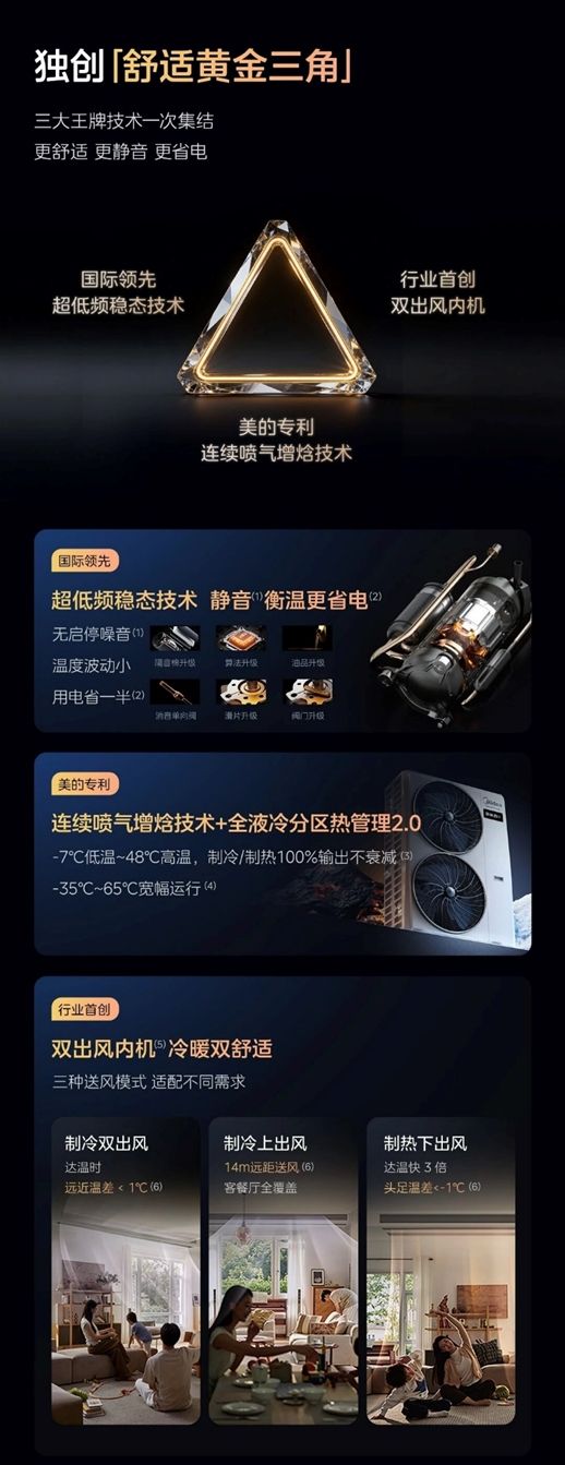 美的领航者4代中央空调