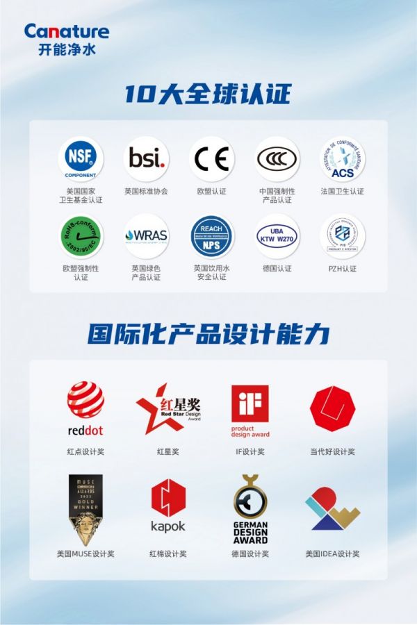 开能净水数字化转型成果展示