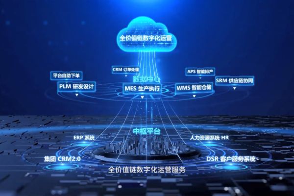 开能净水设计实力展示