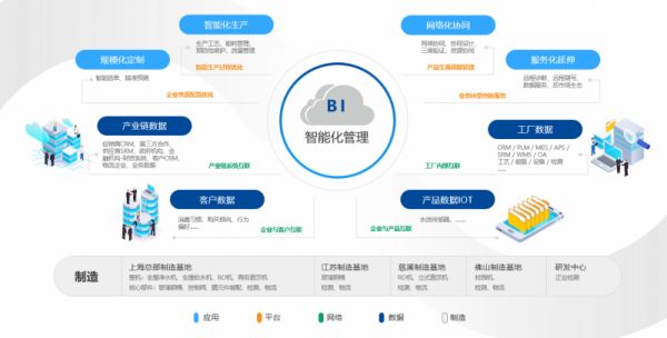 开能净水绿色智造