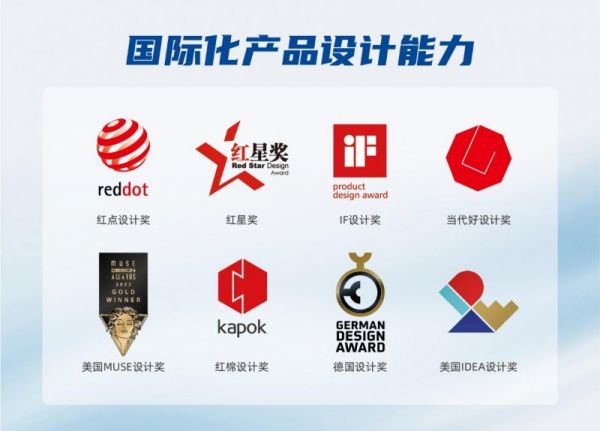 开能净水冰气泡净饮一体机获奖