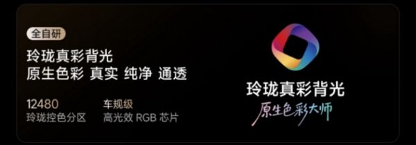 海信U7S Pro+玲珑真彩背光技术