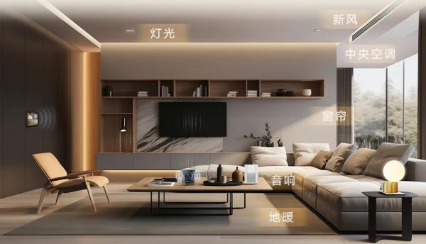 大金寰域系列全屋智联图片