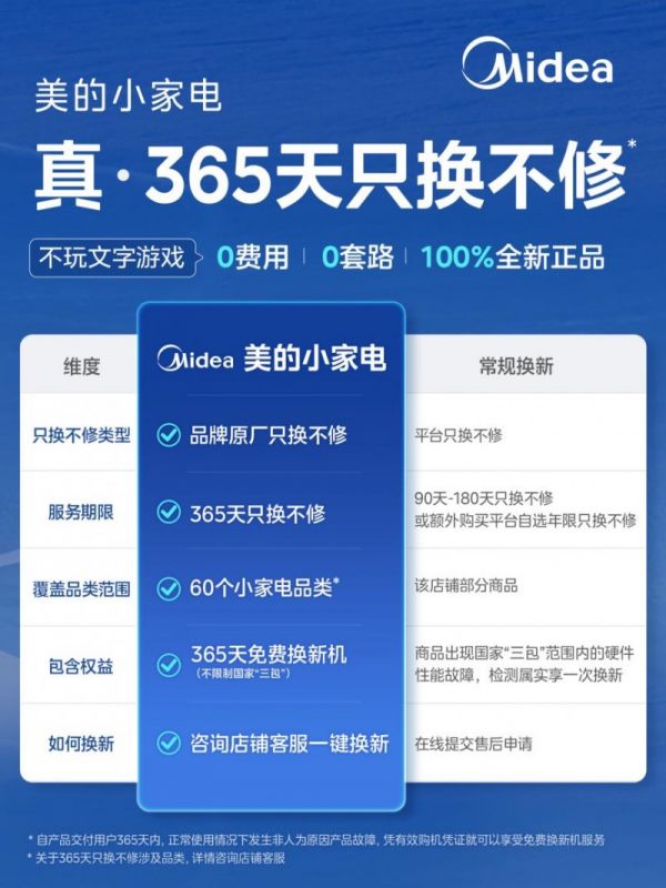 美的售后服务图片