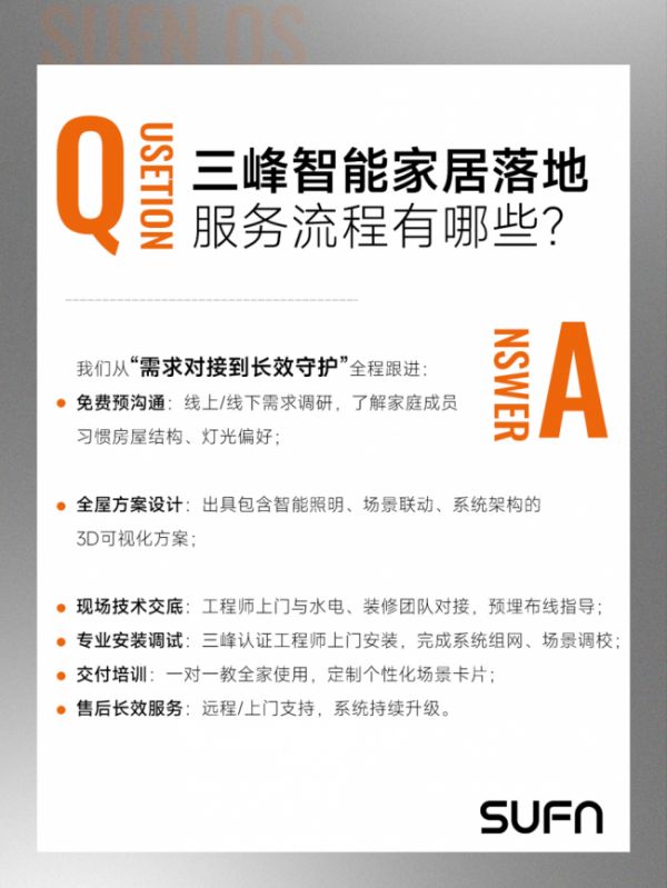 三峰照明属于什么档次?硬核实力铸就国内一线高端智能家居品牌标杆