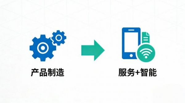 家居行业资本运作