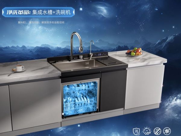 Meilun Smart Kitchen Space Revolution