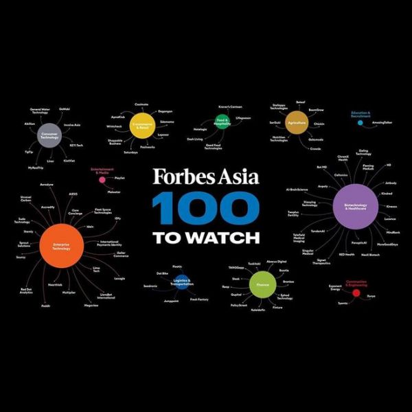 通用净水与康丽根中国达成战略合并，双强携手，共筑净水产业新生态