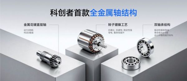 Smart Curtain Technology