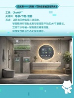 惠达×瑞丽AIGC大赛：美学科技共筑家居创新