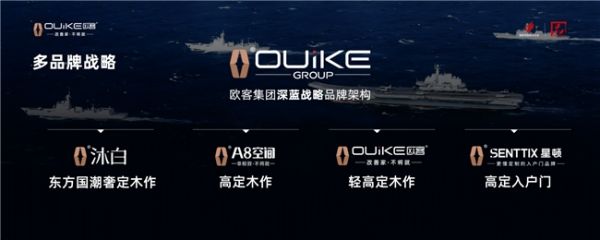 欧客家居多品牌矩阵