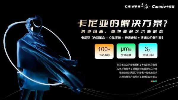 卡尼亚·叠彩系列板材获奖图片