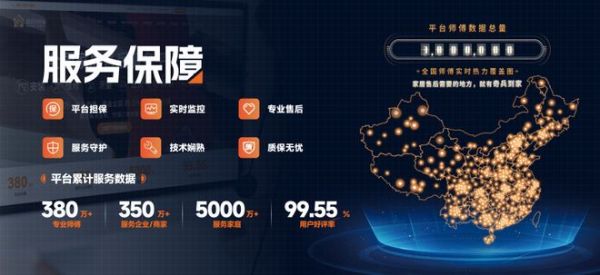 奇兵到家评分体系