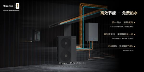 海信5G中央空调Ai家IIPRO Hi-eco热回收技术