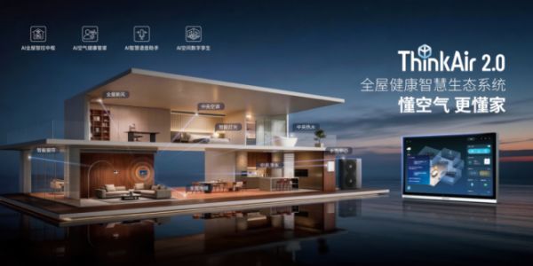 海信5G中央空调Ai家IIPRO ThinkAir2.0全屋健康智慧生态系统
