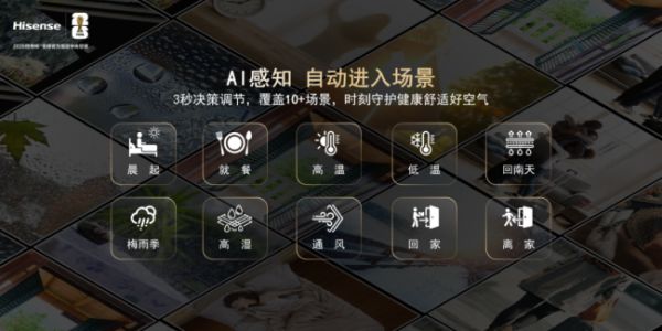 海信5G中央空调Ai家IIPRO ThinkAir2.0全屋健康智慧生态系统