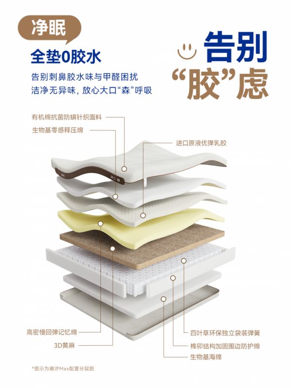 U90001C床垫全垫0胶水