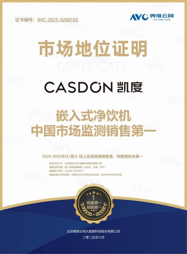 凯度嵌入式直饮机ZS6设计图