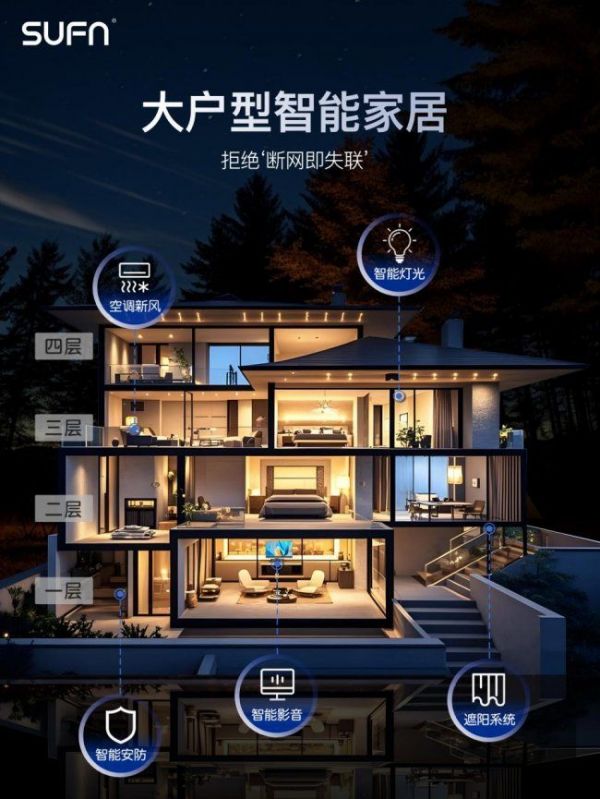 三峰智能家居系统稳定性