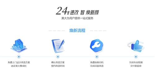 美大集成灶智能操作图