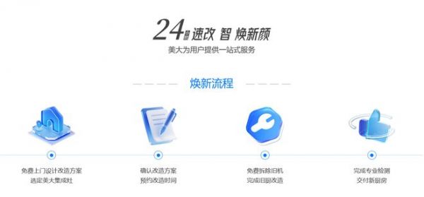 Mida Smart Kitchen Appliance App