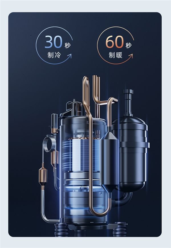 至风系列空调性能图