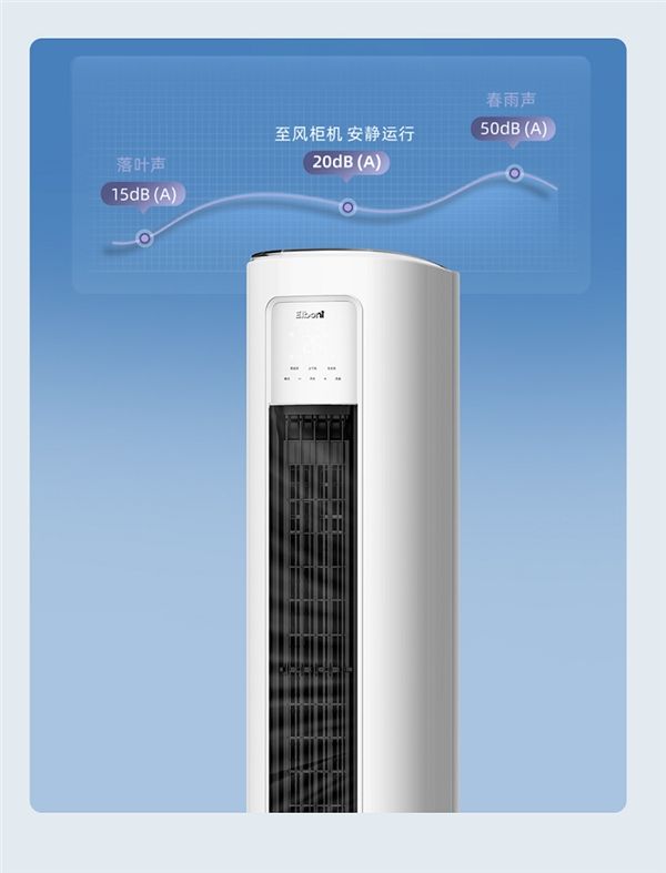 至风系列空调静音图