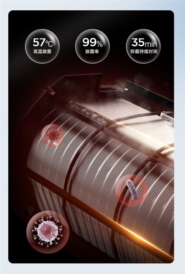 至风系列空调除菌图