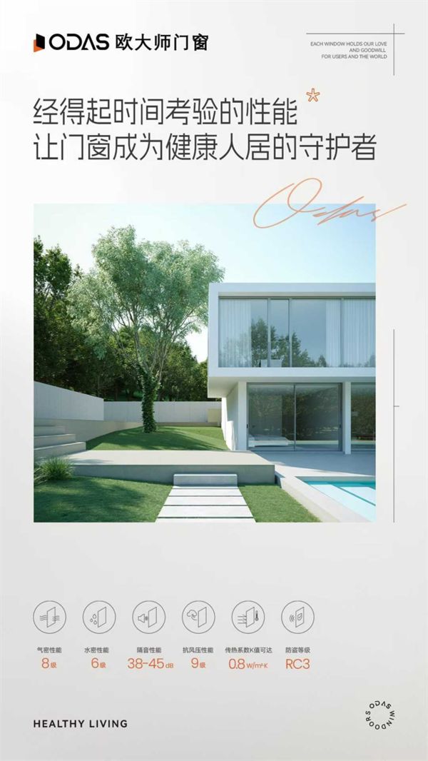 欧大师门窗服务体系照片
