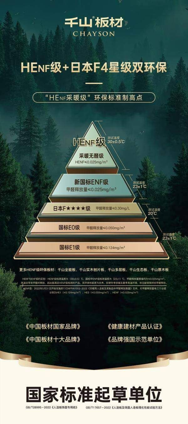 千山板材品质照片